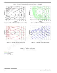 A2I25H060NR1 Datasheet Pagina 14