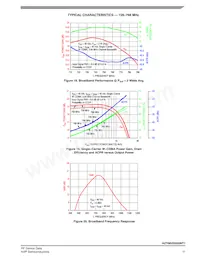 A2T08VD020NT1 Datasheet Page 11