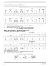 A2T08VD020NT1 Datasheet Page 12