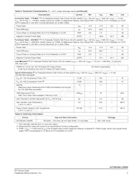 A2T09D400-23NR6 Datasheet Page 3