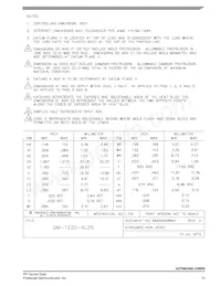A2T09D400-23NR6 Datasheet Page 13