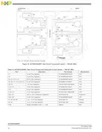 A2T09VD250NR1 Datasheet Page 10