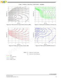 A2T09VD250NR1 Datasheet Page 13