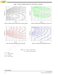 A2T09VD250NR1 Datasheet Page 14