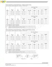A2T09VD300NR1 Datasheet Page 7