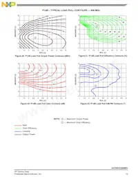 A2T09VD300NR1 Datasheet Page 13