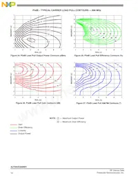 A2T09VD300NR1 Datasheet Page 14