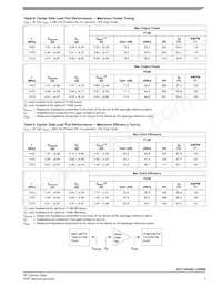 A2T14H450-23NR6 Datasheet Page 7
