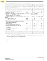 A2T18H160-24SR3 Datasheet Page 3