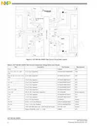 A2T18H160-24SR3 Datasheet Page 4