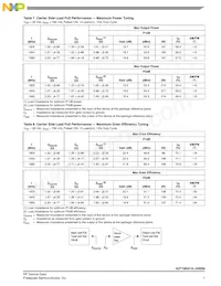 A2T18H410-24SR6 Datasheet Page 7