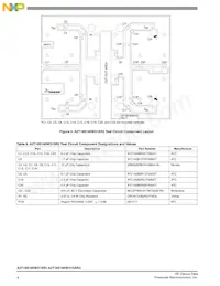 A2T18S160W31SR3 Datasheet Page 4