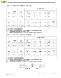 A2T18S160W31SR3 Datasheet Page 7