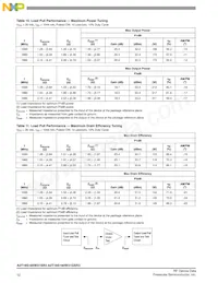 A2T18S160W31SR3 Datasheet Page 12