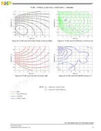 A2T18S160W31SR3 Datasheet Page 13