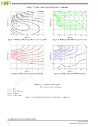 A2T18S160W31SR3 Datasheet Page 14