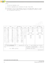A2T18S160W31SR3 Datasheet Page 16