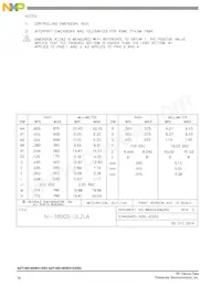 A2T18S160W31SR3 Datasheet Page 18