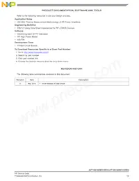 A2T18S160W31SR3 Datasheet Page 19