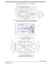 A2T18S165-12SR3 Datasheet Page 5