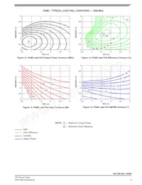 A2T18S165-12SR3 Datasheet Page 9