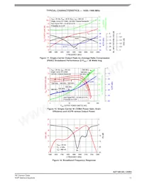 A2T18S165-12SR3 Datasheet Page 11