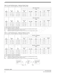 A2T18S165-12SR3 Datasheet Page 12