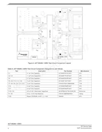 A2T18S260-12SR3 Datasheet Page 4