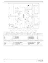 A2T18S260-12SR3 Datasheet Page 10