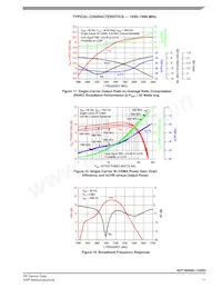 A2T18S260-12SR3 Datasheet Page 11