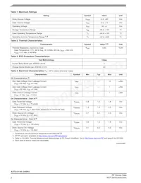 A2T21H140-24SR3 Datasheet Page 2