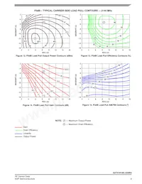 A2T21H140-24SR3 Datasheet Page 9