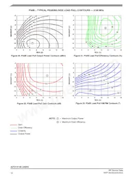 A2T21H140-24SR3 Datasheet Page 12