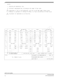 A2T21H140-24SR3 Datasheet Page 14