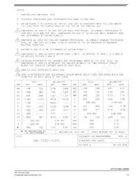 A2T21H360-23NR6 Datasheet Pagina 15