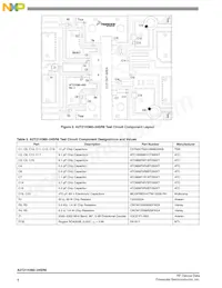 A2T21H360-24SR6 Datasheet Page 4