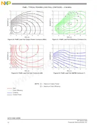 A2T21H360-24SR6 Datasheet Page 12