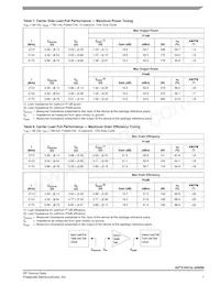 A2T21H410-24SR6 Datasheet Page 7