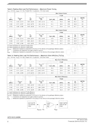 A2T21H410-24SR6 Datasheet Page 8