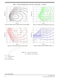 A2T21H450W19SR6 Datasheet Page 12