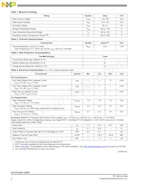 A2T21S160-12SR3 Datasheet Pagina 2