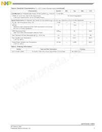 A2T21S160-12SR3 Datasheet Page 3