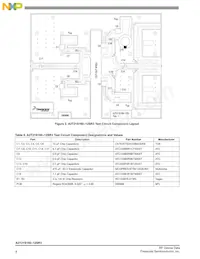 A2T21S160-12SR3 Datasheet Pagina 4