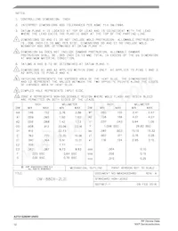 A2T21S260W12NR3 Datasheet Page 12