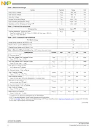 A2T23H160-24SR3 Datasheet Page 2
