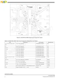 A2T23H160-24SR3 Datasheet Page 4