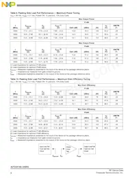 A2T23H160-24SR3 Datasheet Page 8