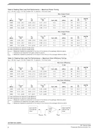 A2T26H165-24SR3 Datasheet Page 8