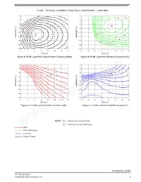 A2T26H165-24SR3 Datasheet Page 9