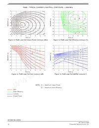 A2T26H165-24SR3 Datasheet Page 10